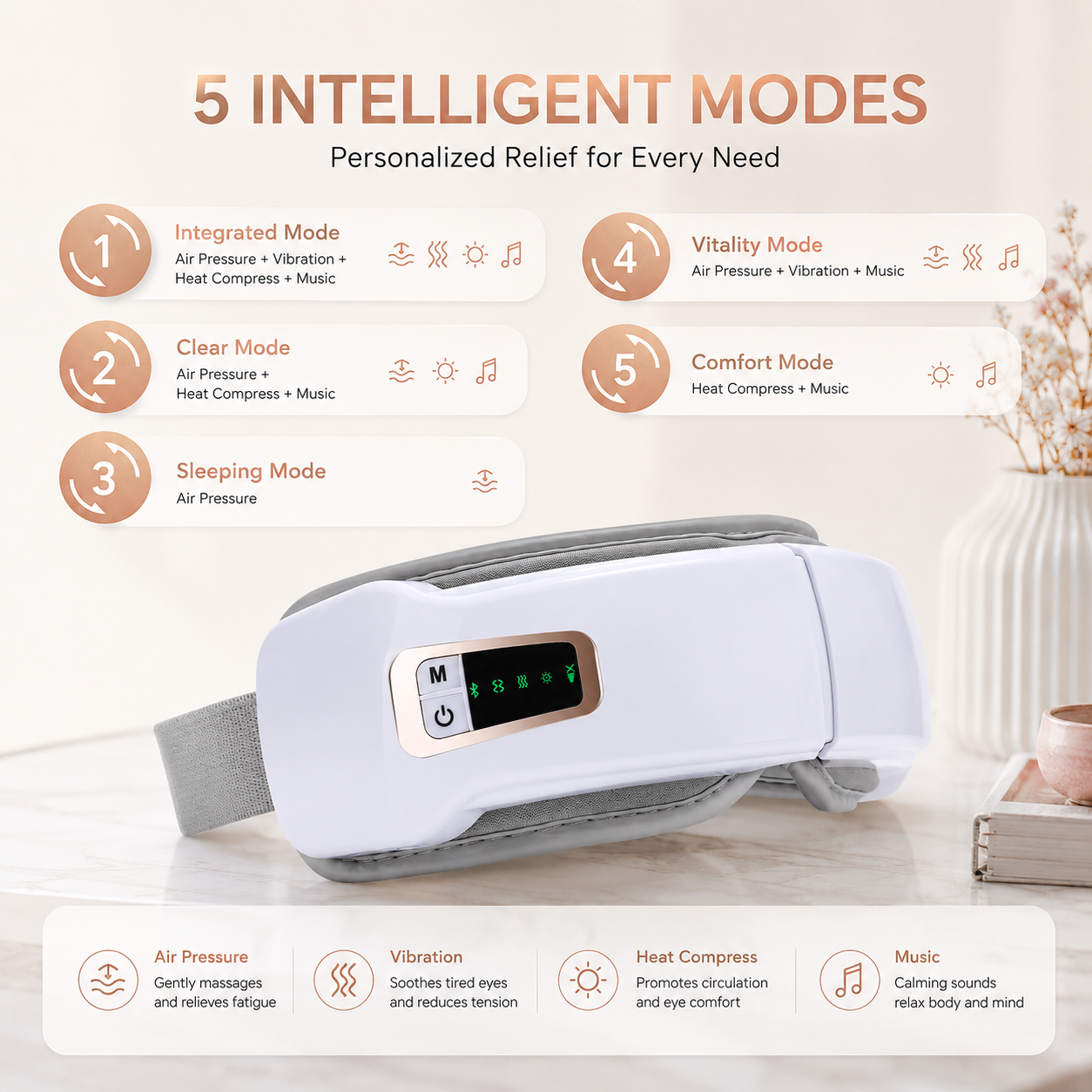 Gleva Heated Eye Massager for Mothers To Be