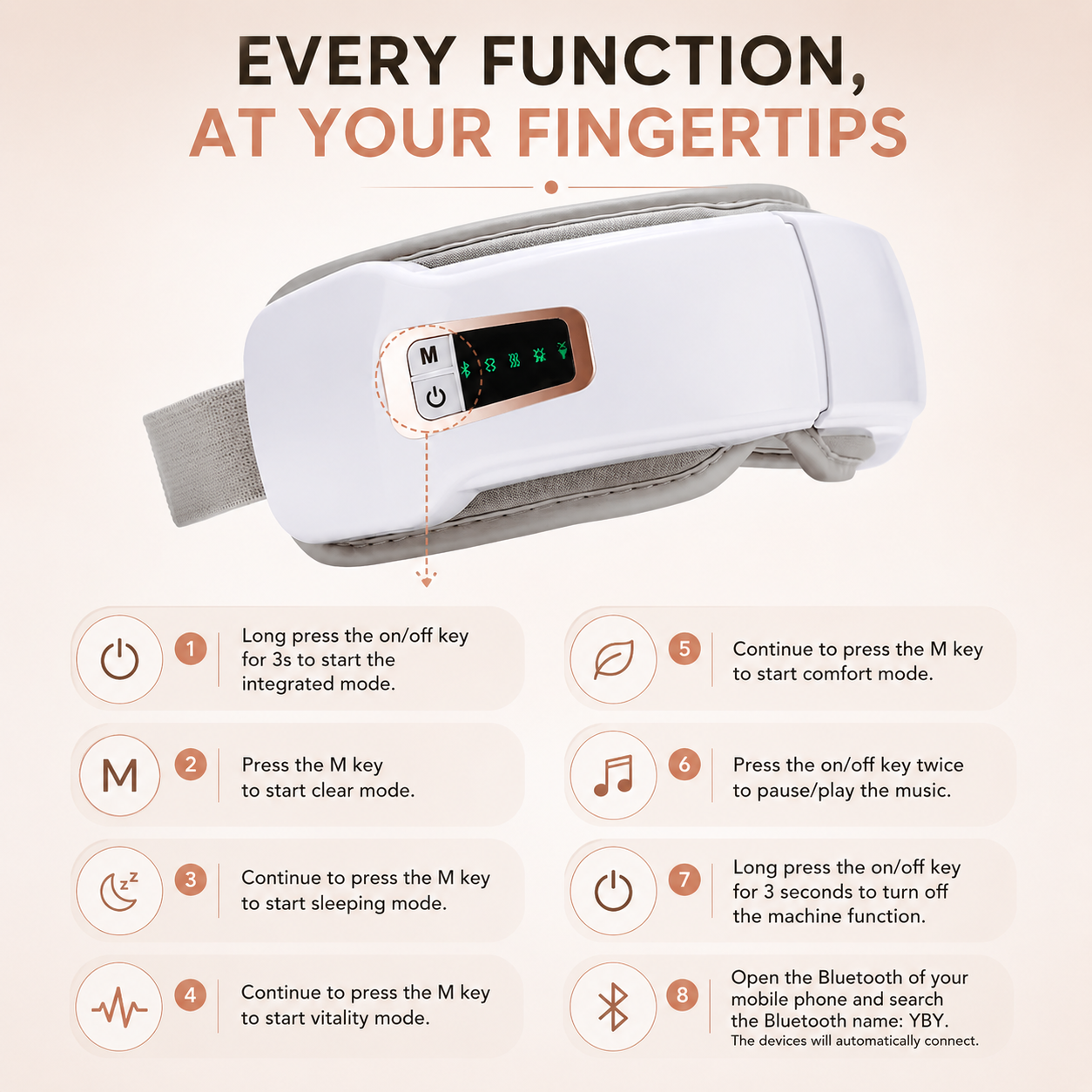 Gleva Heated Eye Massager for Mothers To Be
